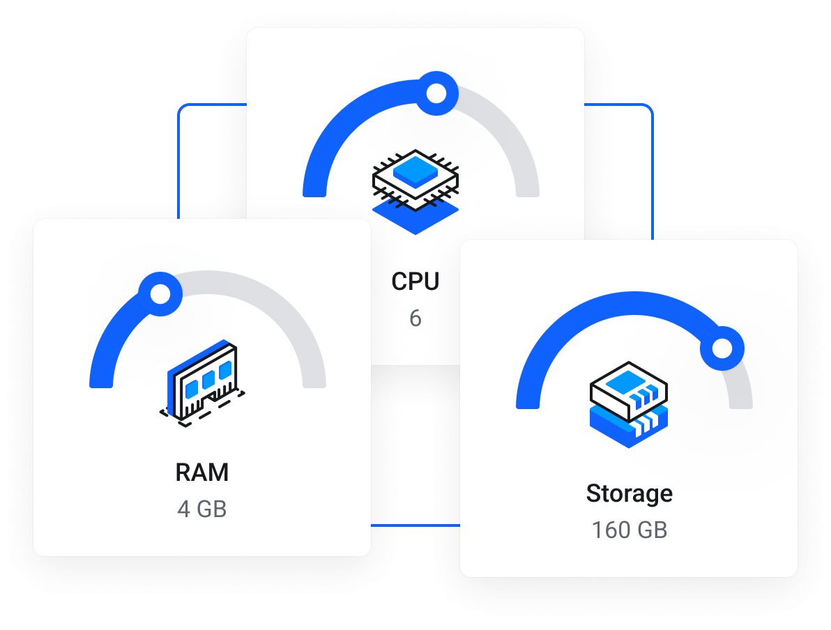 Managed NVMe SSD Servers with FREE cPanel and CloudLinux Licenses - Dedicated Resources and Licenses Included